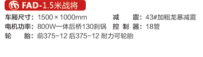 1.5M戰將-1